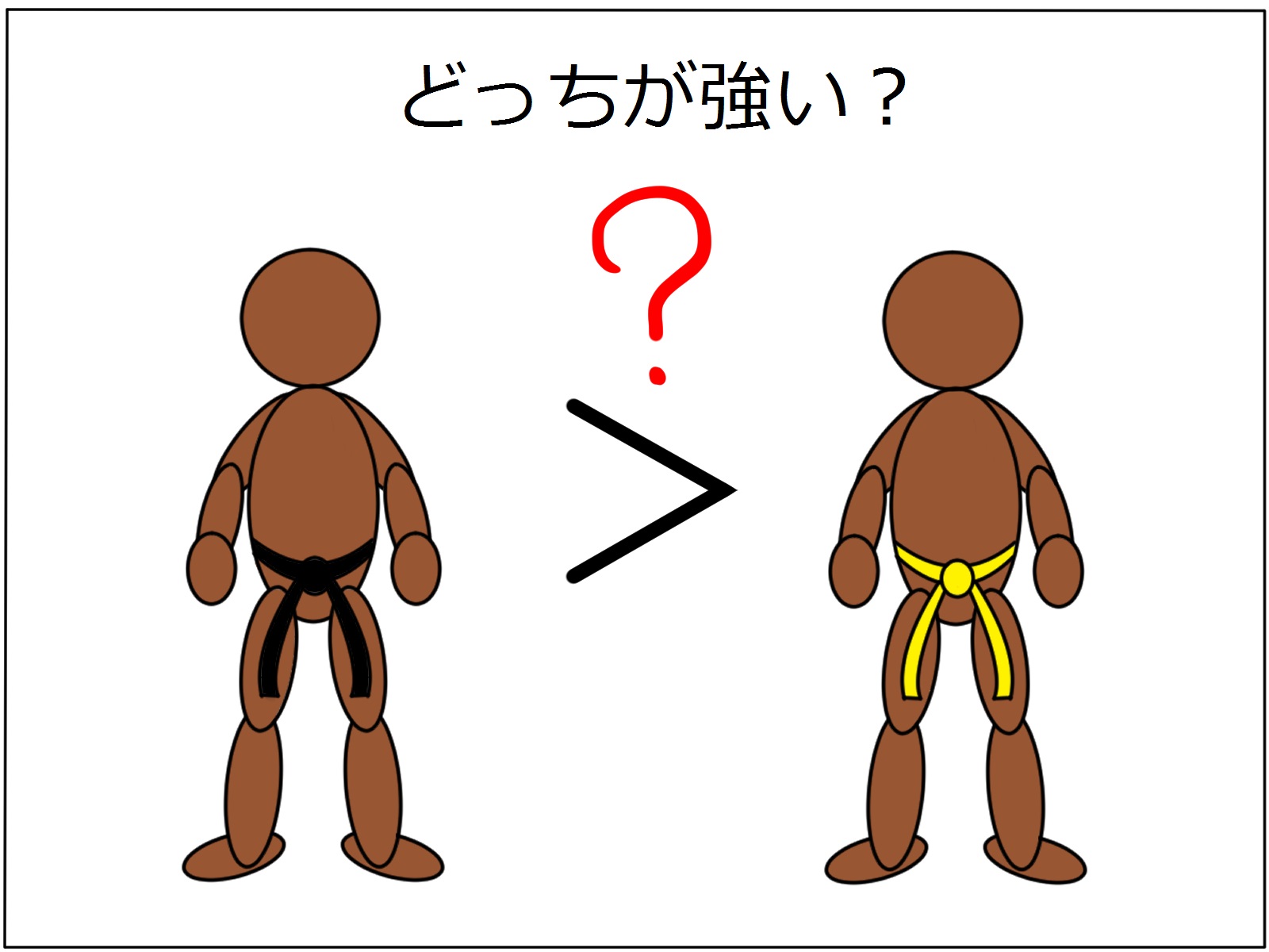 極真空手｜【段位＝組手の強さ？】段位や帯は強さと関係が無い。 | 極 
