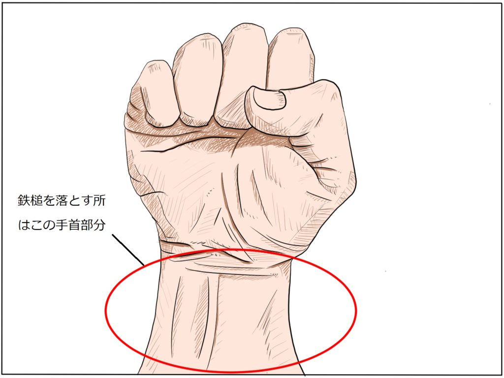 極真カラテ 初心者用 基本的な下突き 鉤突きのガード方法を身に付ける 極真カラテ黒帯への道