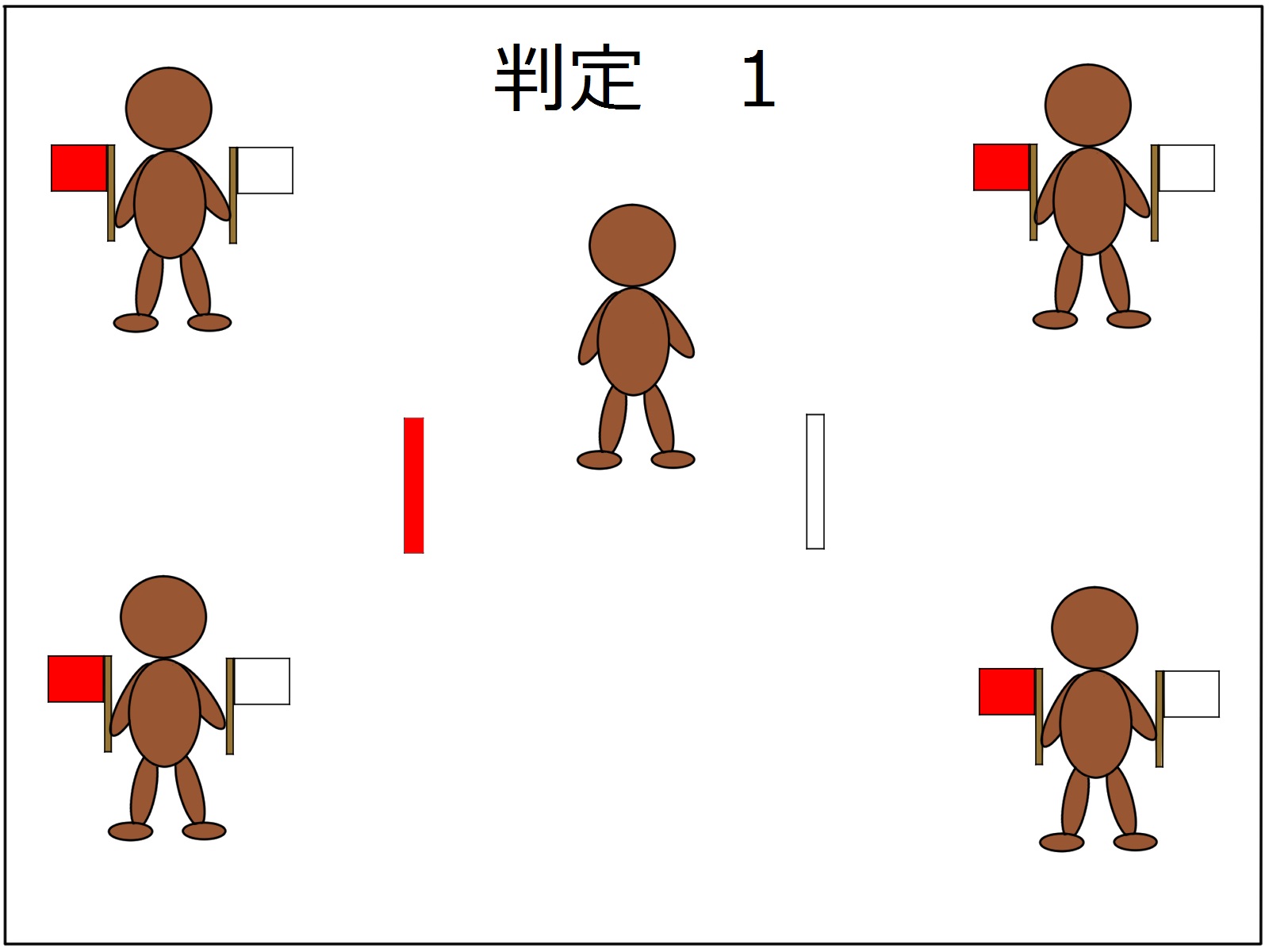 新極真会｜革命的！判定時の主審同時上げ | 極真カラテ黒帯への道