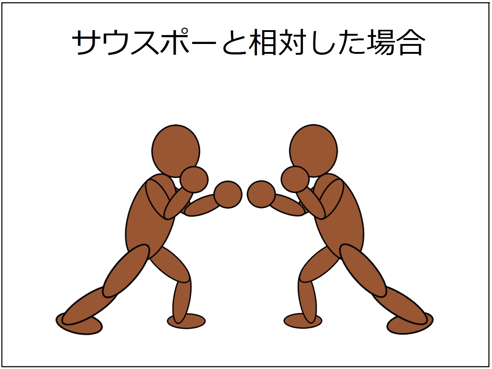 極真空手 上級者 右利きサウスポーをマスターすれば勝率倍増 極真カラテ黒帯への道