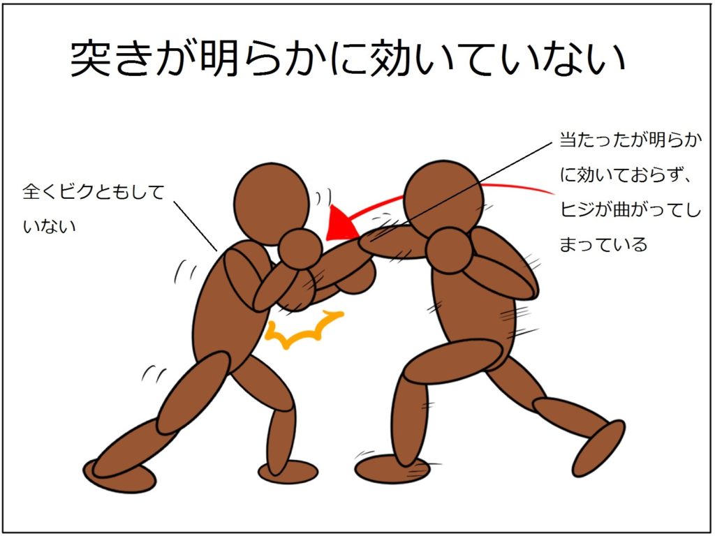 極真空手 意外な事実 圧倒的パワーで押し込む突きは派手だけど効かない 極真カラテ黒帯への道