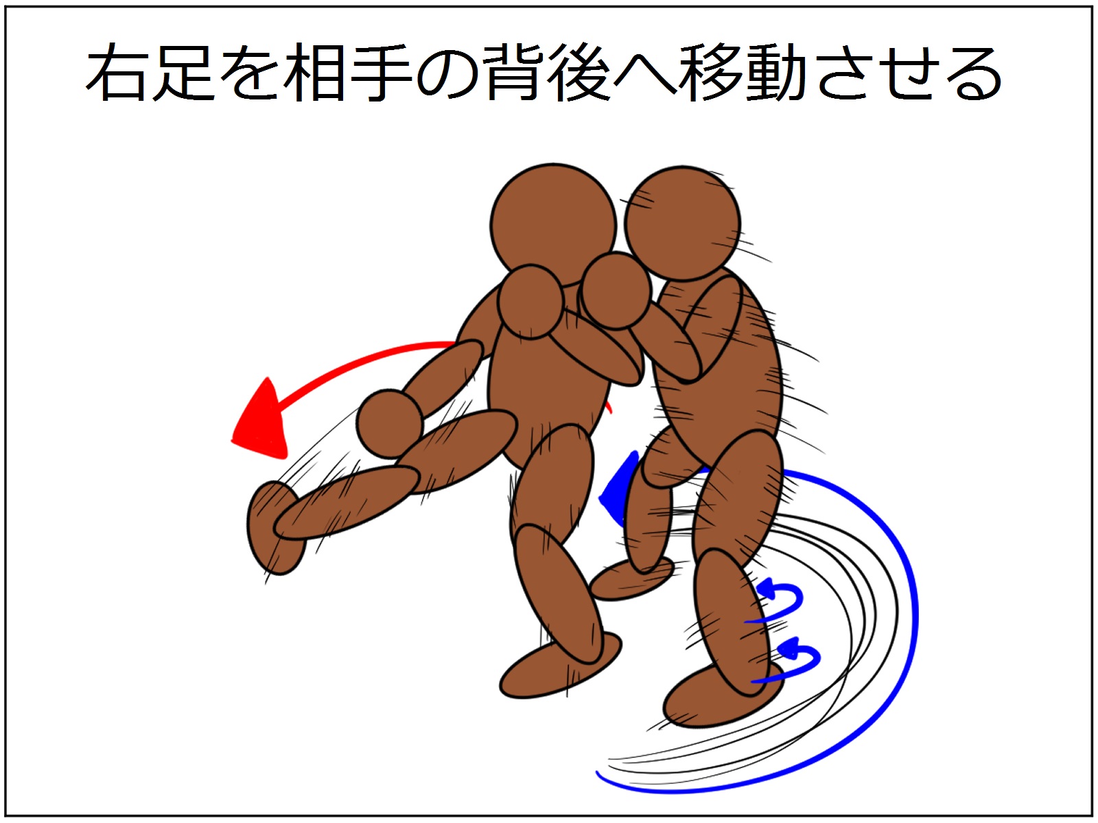 極真空手 利き脚よりも強い 右の蹴りより左の蹴りのが強い理由 極真カラテ黒帯への道