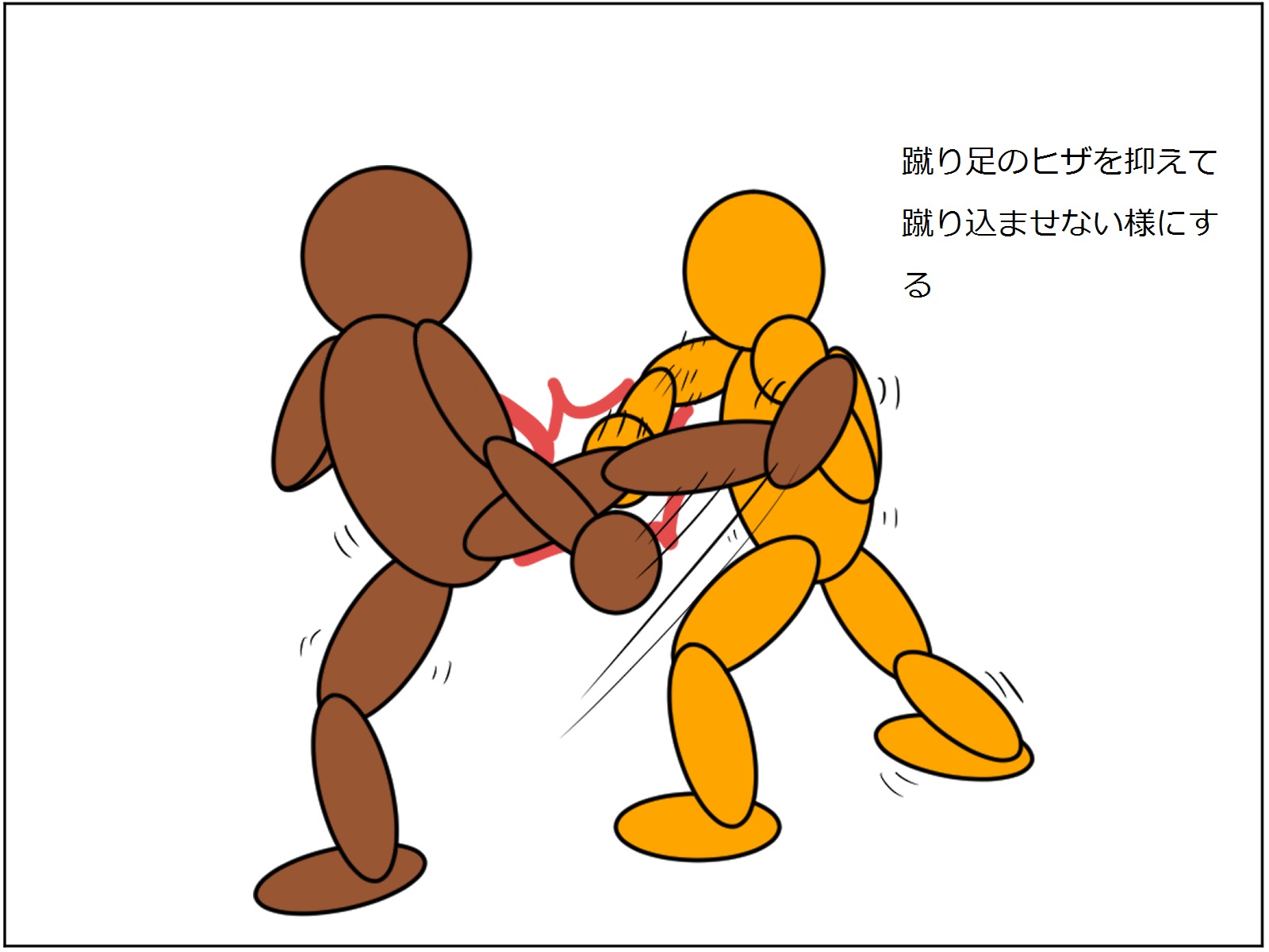 極真空手 上段蹴りをガードする時は 相手のヒザを掌底で制止する 極真カラテ黒帯への道